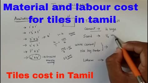 Tiles Cost For 100 Sq Ft How To Calculate Cost For Tiles Material