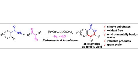 Rh Iii Catalyzed Redox Neutral Annulation Of Primary Benzamides With