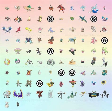 Lista De Todos Os Pokemon Capturaveis Em Alola Pok Mon Amino Em