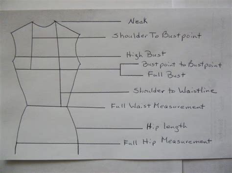 Rhonda S Creative Life Drafting The Basic Bodice Taking Measurements