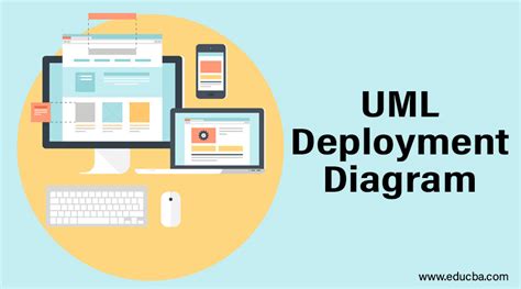 Deployment Diagram Symbols