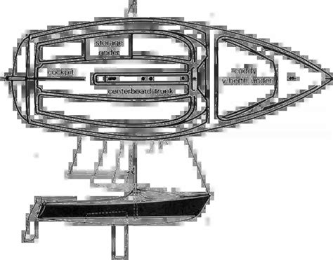 Bayliner Buccaneerus Yachts — Builder — Sailboat Guide