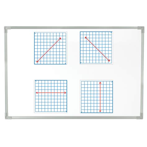 Jumbo Magnetic X-Y Coordinate Grid - Math Manipulatives, Supplies ...