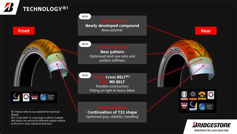 sport touring tires 4