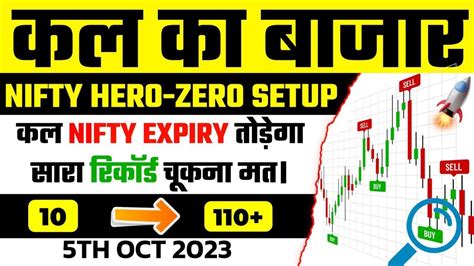 Nifty Weekly Expiry Special Hero Zero Setup Banknifty Ready For Big