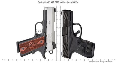 Springfield 1911 EMP Vs Mossberg MC2sc Size Comparison Handgun Hero