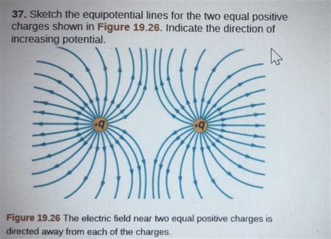 Solved 37 Sketch The Equipotential Lines For The Two Equal Chegg