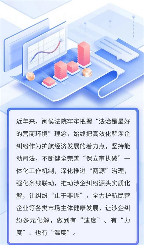 三争三领 能动司法纾企困，源头化解解难题资讯动态福州市人民政府门户网站