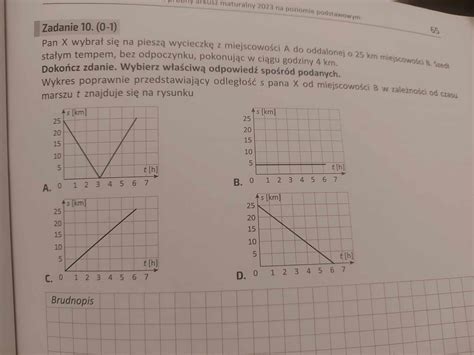 Plan X Wybra Si Na Piesza Wycieczk Z Miejscowosci A Do Oddalonej O