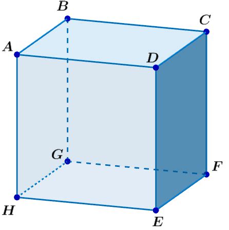 Cubo o que é composição diagonais fórmulas Escola Kids