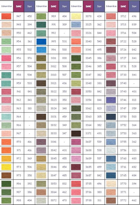 Pdf Free Printable Color Dmc Diamond Dotz Color Chart