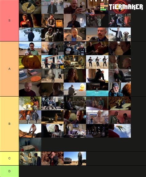 Breaking Bad Episode Ranking Tier List Community Rankings Tiermaker