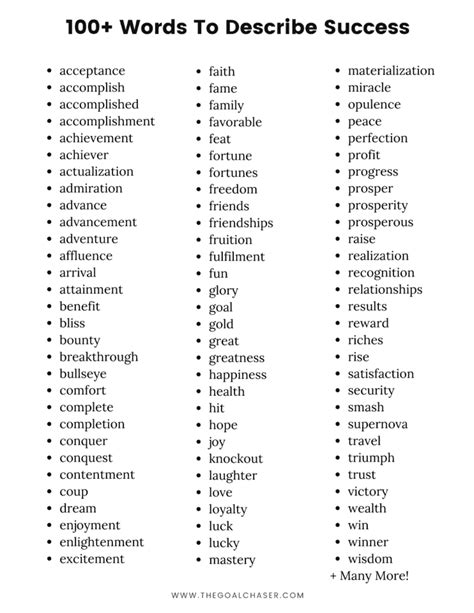 100 Other Words For Success