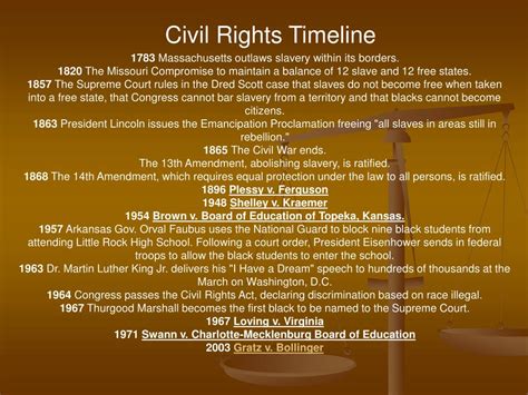 Ppt Vii Minorities And Equal Rights Powerpoint Presentation Free