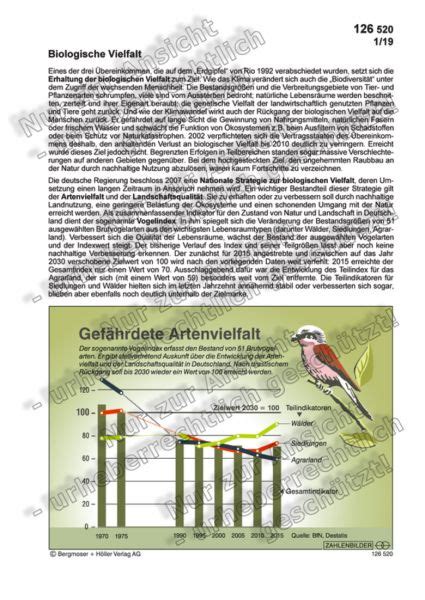 Biologische Vielfalt Umwelt Umweltschutz Politik Deutschland