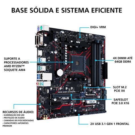 PLACA MÃE ASUS AM4 PRIME B450M GAMING BR DVI D HDMI VGA 2 PCI E X1 1