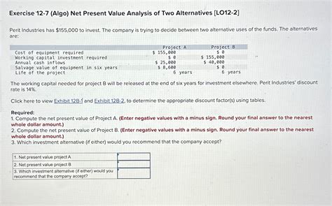 Solved Exercise Algo Net Present Value Analysis Of Chegg