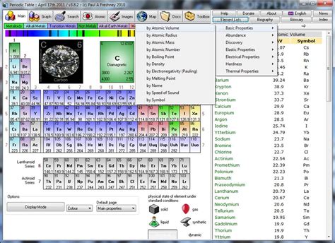 Periodic Table | INTELLIGENT DUMMIES