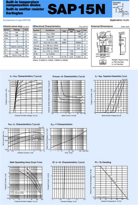 SAP15NY TO 3P 5 15A 160V NPN DARLINGTON TRANSISTOR Fiyatı Satın Al