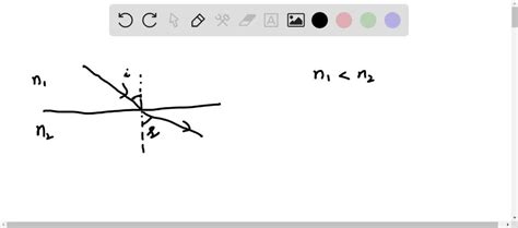 Solved Now Label The Angles Of Incidence And Refraction If θ1 Is The Angle Of Incidence And θ2