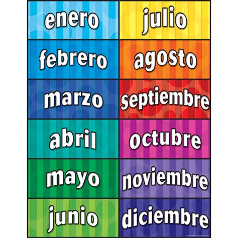 Months Of The Year In Spanish In Order