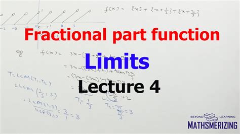 Fractional Part Function Properties Limits Lecture H H Lim