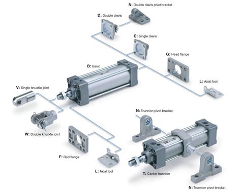 Professional Smc Pneumatic Air Cylinder With Multiple Functions Made In Japan Koganei,Ckd,Taiyo ...