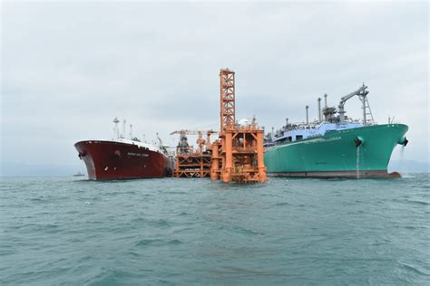 Sgs Supports The Development Of Hong Kong S First Offshore Liquefied Natural Gas Terminal To