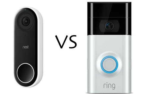 Nest Hello vs Ring Video Doorbell 2: Which smart doorbell is best for ...