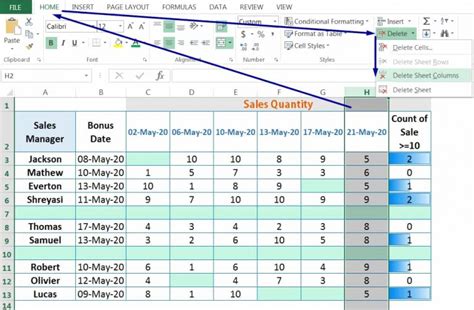 04 Easy Methods How To Delete Rowscolumnscells In Excel