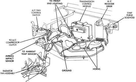 Jeep Yj Fuel System Diagram