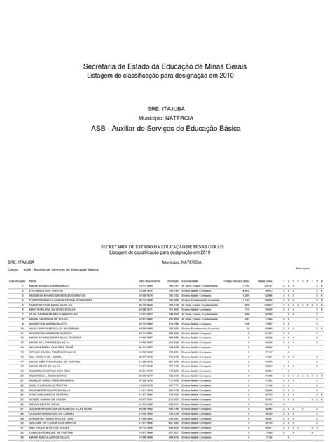 ASB - Auxiliar de Servicos de Educacao Basica | PDF | Escolas | Academia