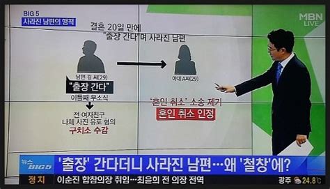 콩이의 세상살이 출장갔다던 남편 철창에알고보니 전 여친 나체사진 유포~ 이런