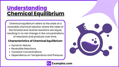 Equilibrium Notes Practice Questions MCAT Examples