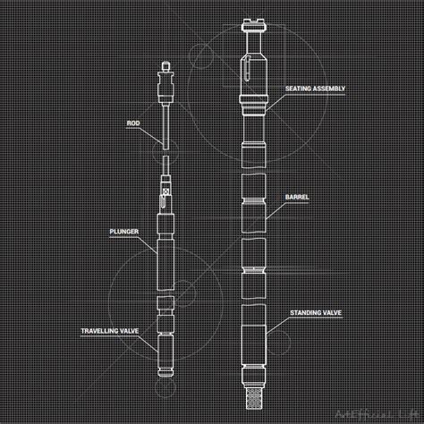 Insert sucker rod pump - ELKAM - manufacturing, repair and servicing of ...