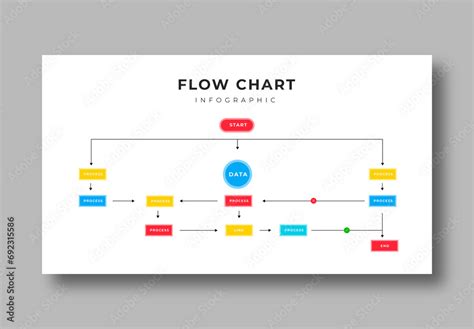 Flow Chart Infographic Stock Template | Adobe Stock