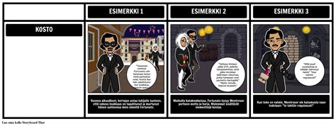 Tynnyri Amontillado Teema Storyboard Par Fi Examples