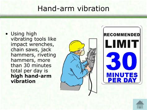 Ppt A Quick Guide On Recommended Limits To Prevent Wmsd Hazards