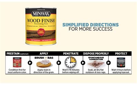 Minwax Wood Finish Semi Transparent Gunstock Oil Based Penetrating Wood