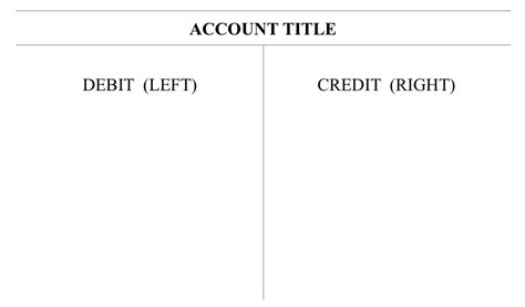 What Does Credited To Account Meaning Leia Aqui Does Credited Mean