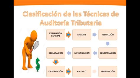 Auditoria Tributariatributación Clase 4 Técnicasprocedimientos Y