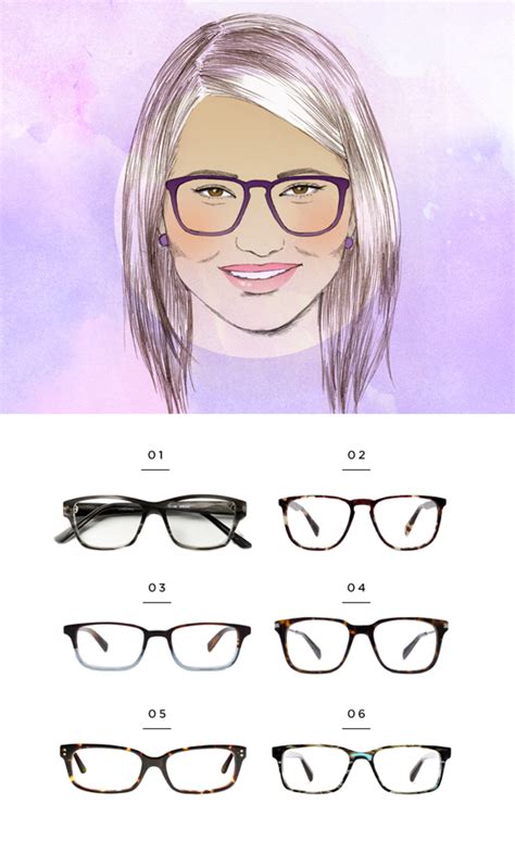 How To Choose The Right Frames For Your Face Shape Atelier Yuwaciaojp