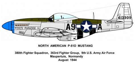 Camouflage and Markings of the North American P-51 Mustang | iModeler