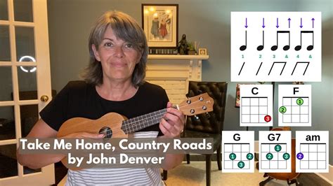 Take Me Home Country Roads Ukulele Play Along Strumming Pattern 2