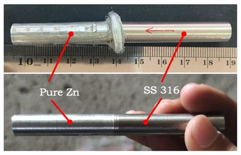 Applied Sciences Free Full Text Study Of The Effect Of Friction