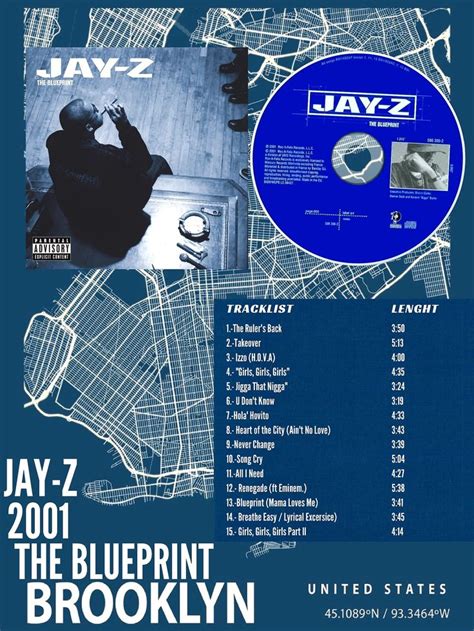 Jay Z The Blueprint Tracklist