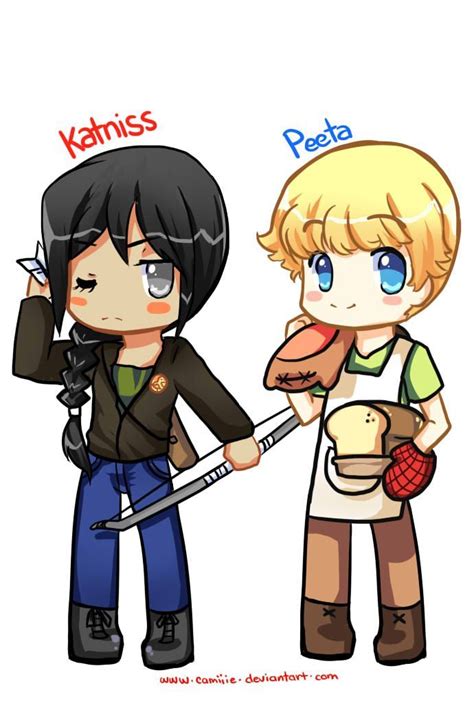 Hunger Games Anime