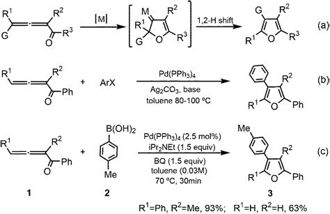 Dft Computational Insight Into Pd0 Catalyzed Oxidative Cross Coupling