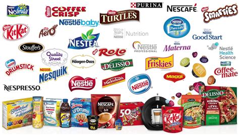 Nestle Brands Chart