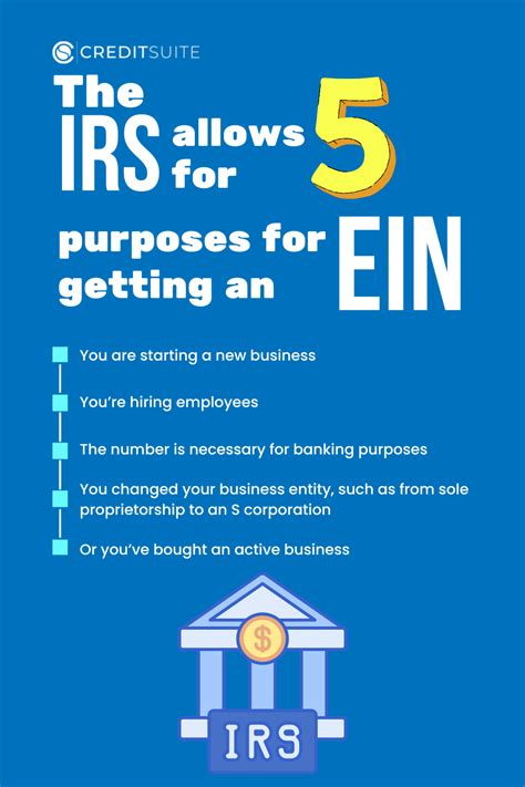 Here S How To Get Your EIN And DUNs Numbers Fundability Startup